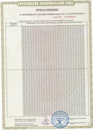 Продукция MASUMA сертифицирована